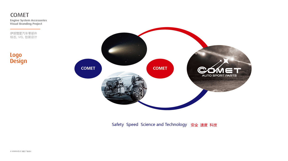 COMET伊朗汽车零部件LOGO包装设计-03_调整大小