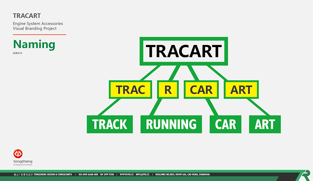 TRACART tongzheng-04