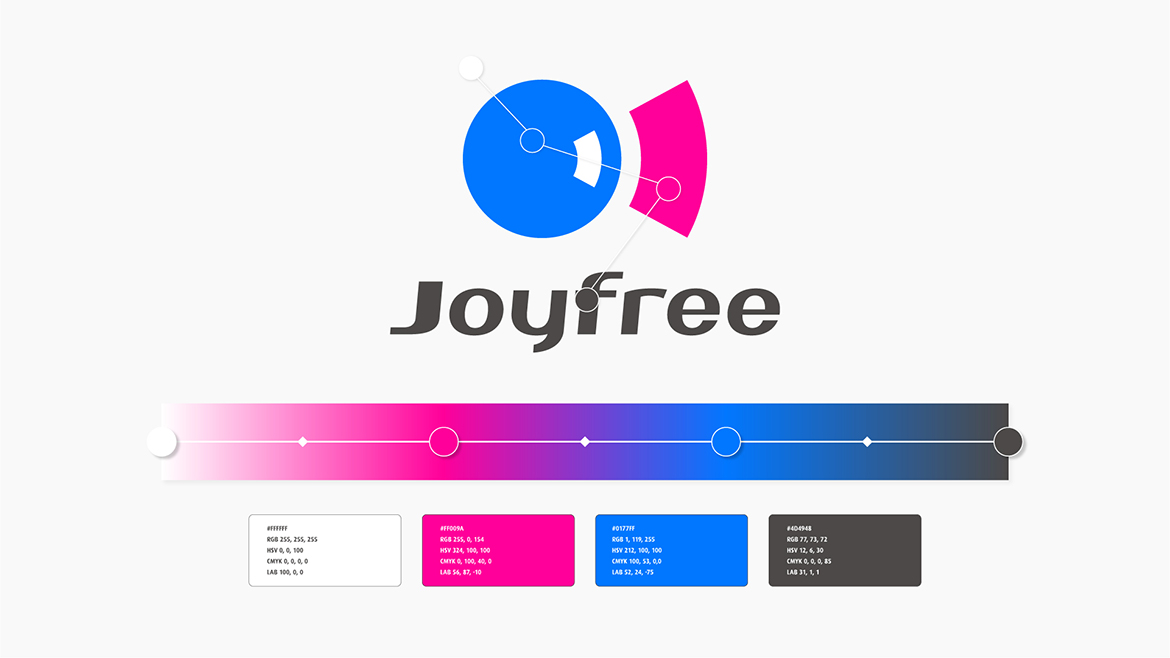 JOYFREE久福锐汽车传感器品牌Logo标志VI包装设计通正设计-11