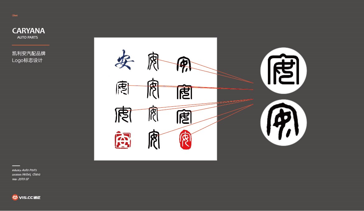 CARYANA凯利安汽配品牌策划设计，品牌理念提炼，logo设计，包装设计
