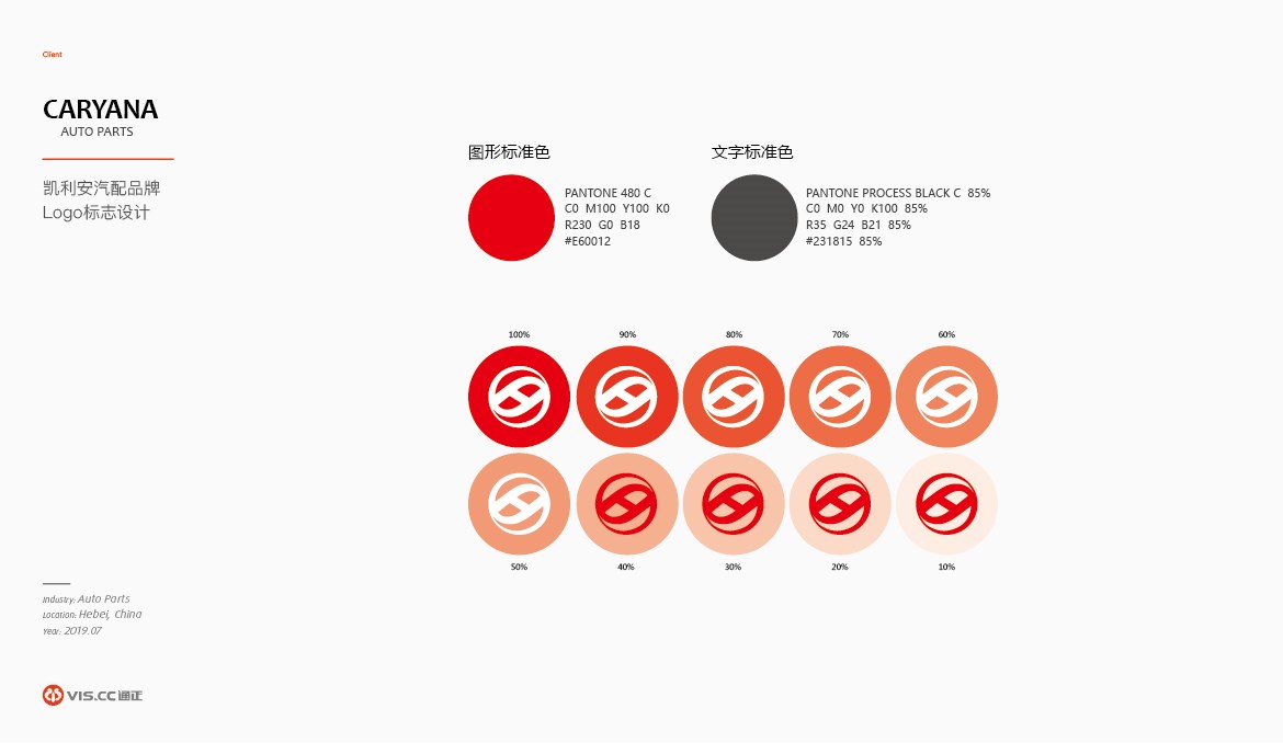 CARYANA凯利安汽配品牌策划设计，品牌理念提炼，logo设计，包装设计
