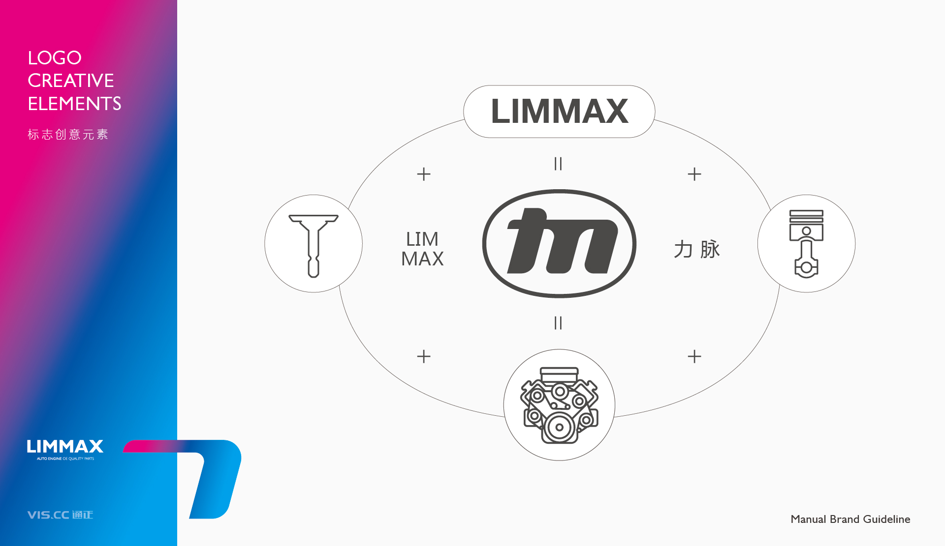 Limmax力脉汽配品牌LOGO_VI设计 20230902 通正设计提供-03