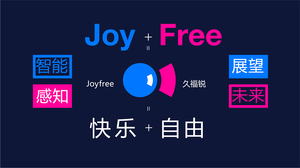 JOYFREE久福锐汽车传感器品牌Logo标志VI包装设计通正设计-15